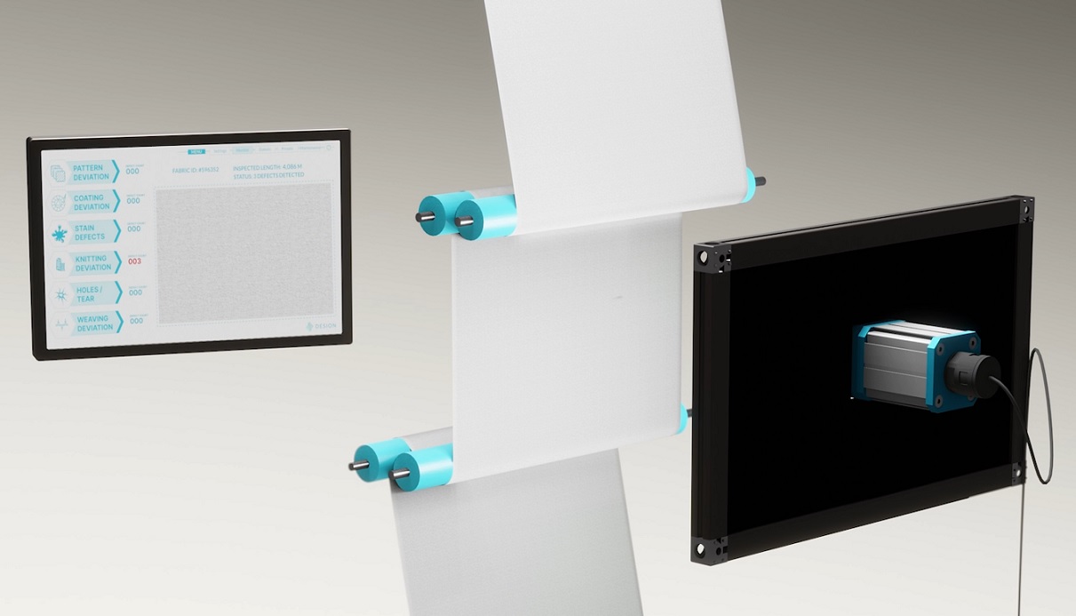 METERWARE-PRÜFSYSTEM